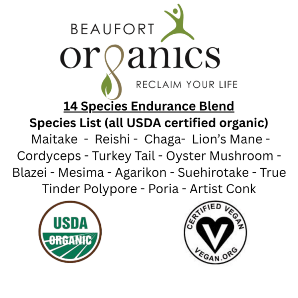 14 Species Endurance Mushroom Blend 100gram